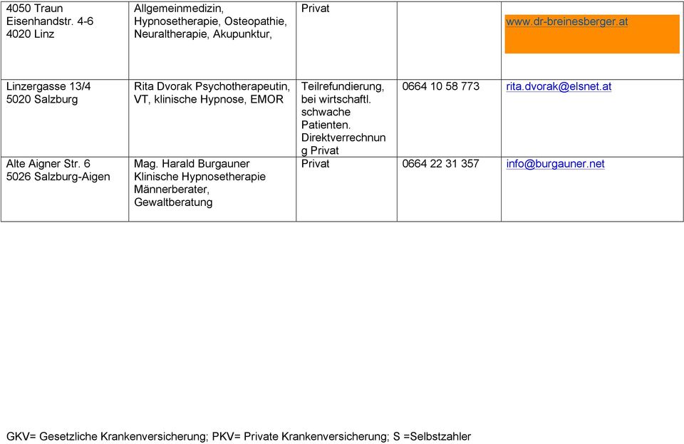 6 5026 Salzburg-Aigen Rita Dvorak Psychotherapeutin, VT, klinische Hypnose, EMOR Mag.