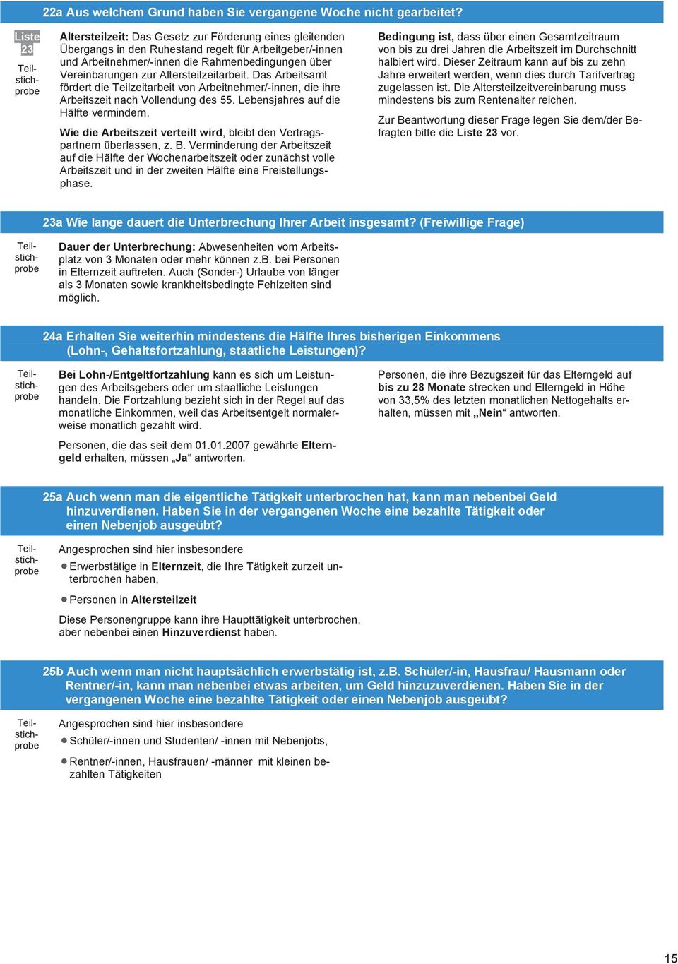 Vereinbarungen zur Altersteilzeitarbeit. Das Arbeitsamt fördert die Teilzeitarbeit von Arbeitnehmer/-innen, die ihre Arbeitszeit nach Vollendung des 55. Lebensjahres auf die Hälfte vermindern.