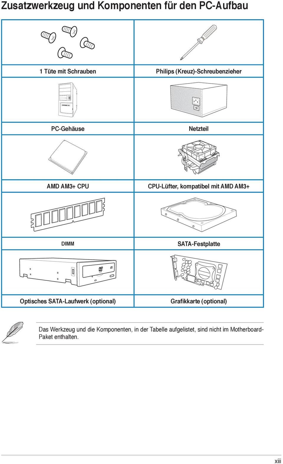 AM3+ DIMM SATA-Festplatte Optisches SATA-Laufwerk (optional) Grafikkarte (optional) Das