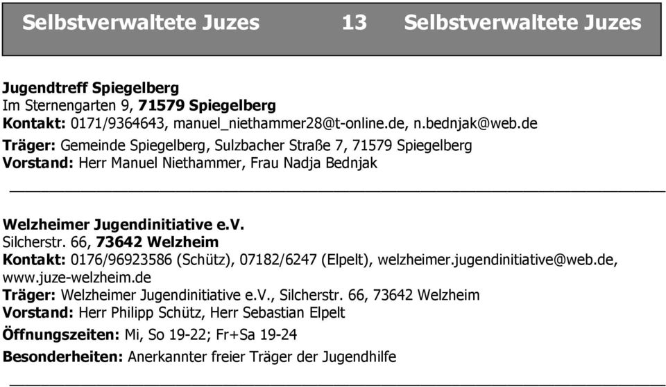 66, 73642 Welzheim Kontakt: 0176/96923586 (Schütz), 07182/6247 (Elpelt), welzheimer.jugendinitiative@web.de, www.juze-welzheim.de Träger: Welzheimer Jugendinitiative e.v., Silcherstr.