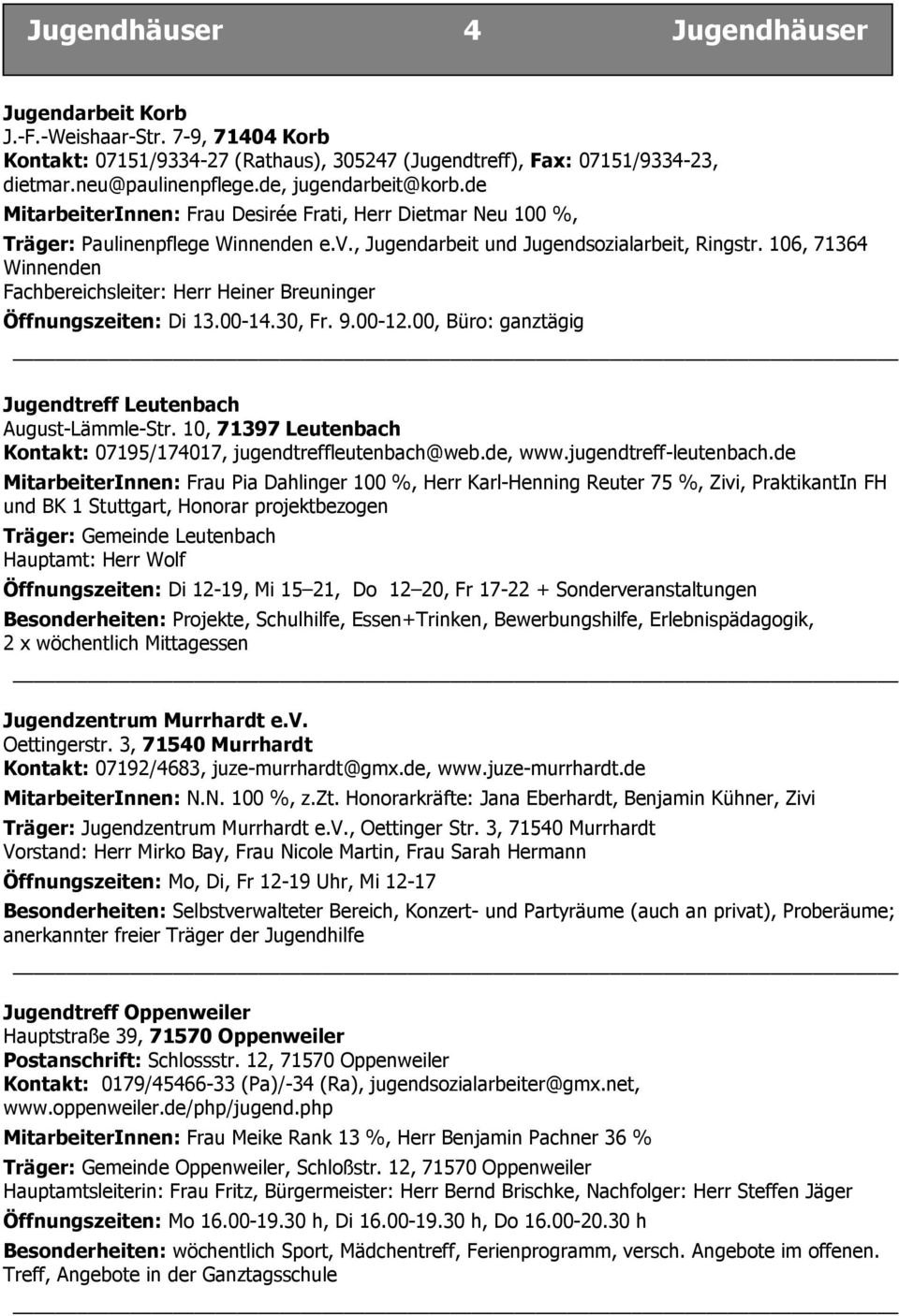106, 71364 Winnenden Fachbereichsleiter: Herr Heiner Breuninger Öffnungszeiten: Di 13.00-14.30, Fr. 9.00-12.00, Büro: ganztägig Jugendtreff Leutenbach August-Lämmle-Str.
