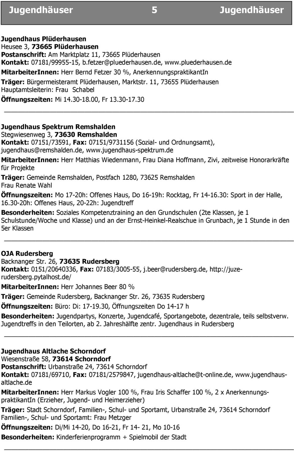 11, 73655 Plüderhausen Hauptamtsleiterin: Frau Schabel Öffnungszeiten: Mi 14.30-18.00, Fr 13.30-17.