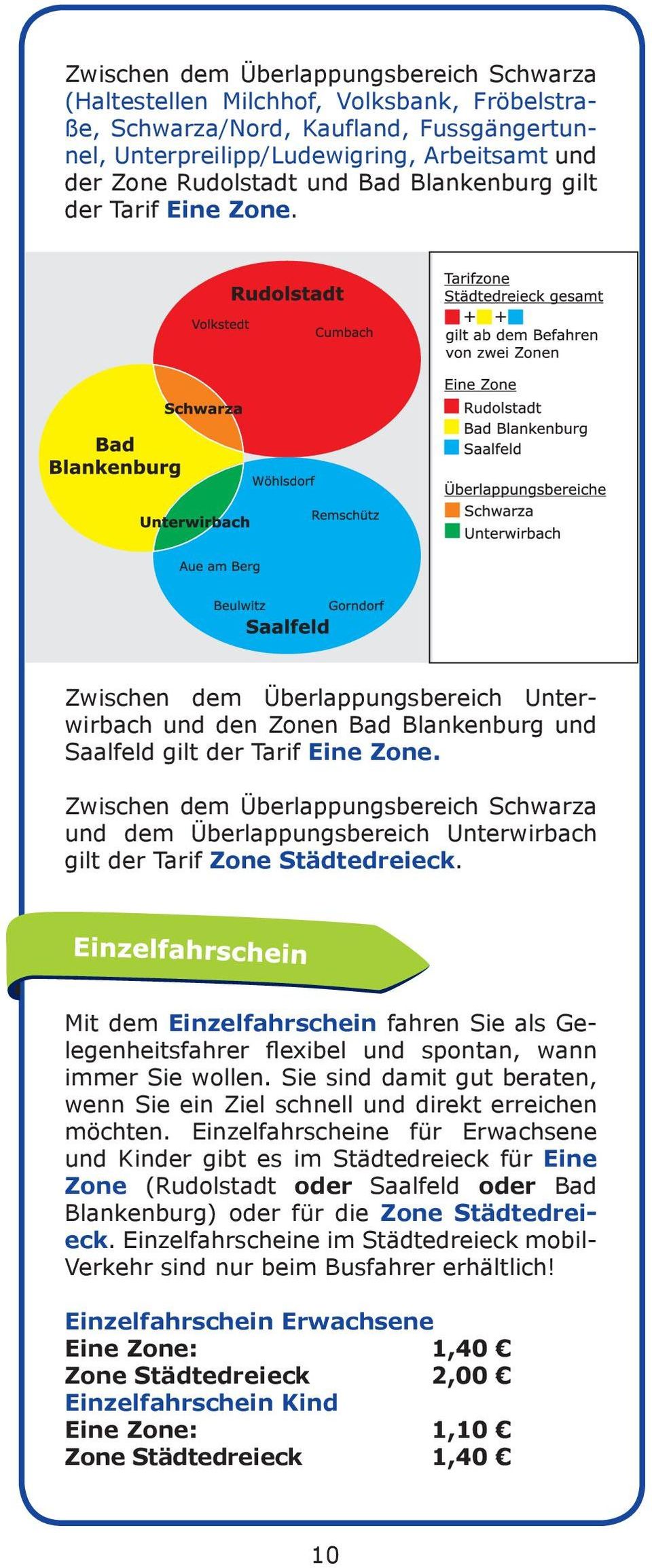Zwischen dem Überlappungsbereich Schwarza und dem Überlappungsbereich Unterwirbach gilt der Tarif Zone Städtedreieck.