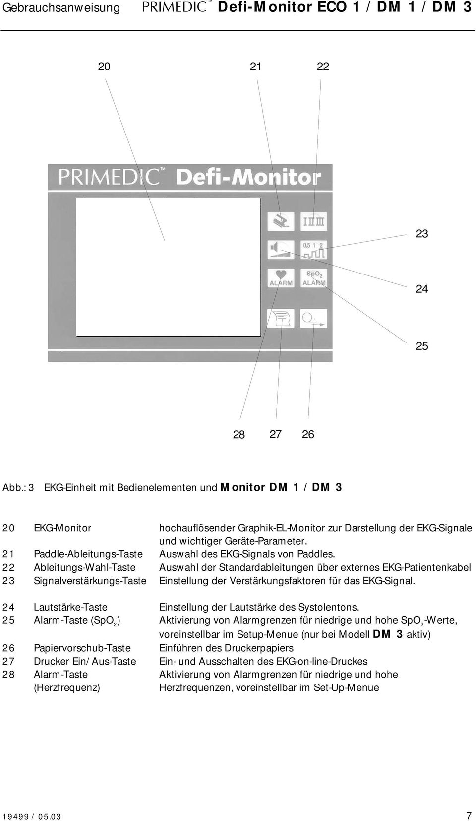 21 Paddle-Ableitungs-Taste Auswahl des EKG-Signals von Paddles.