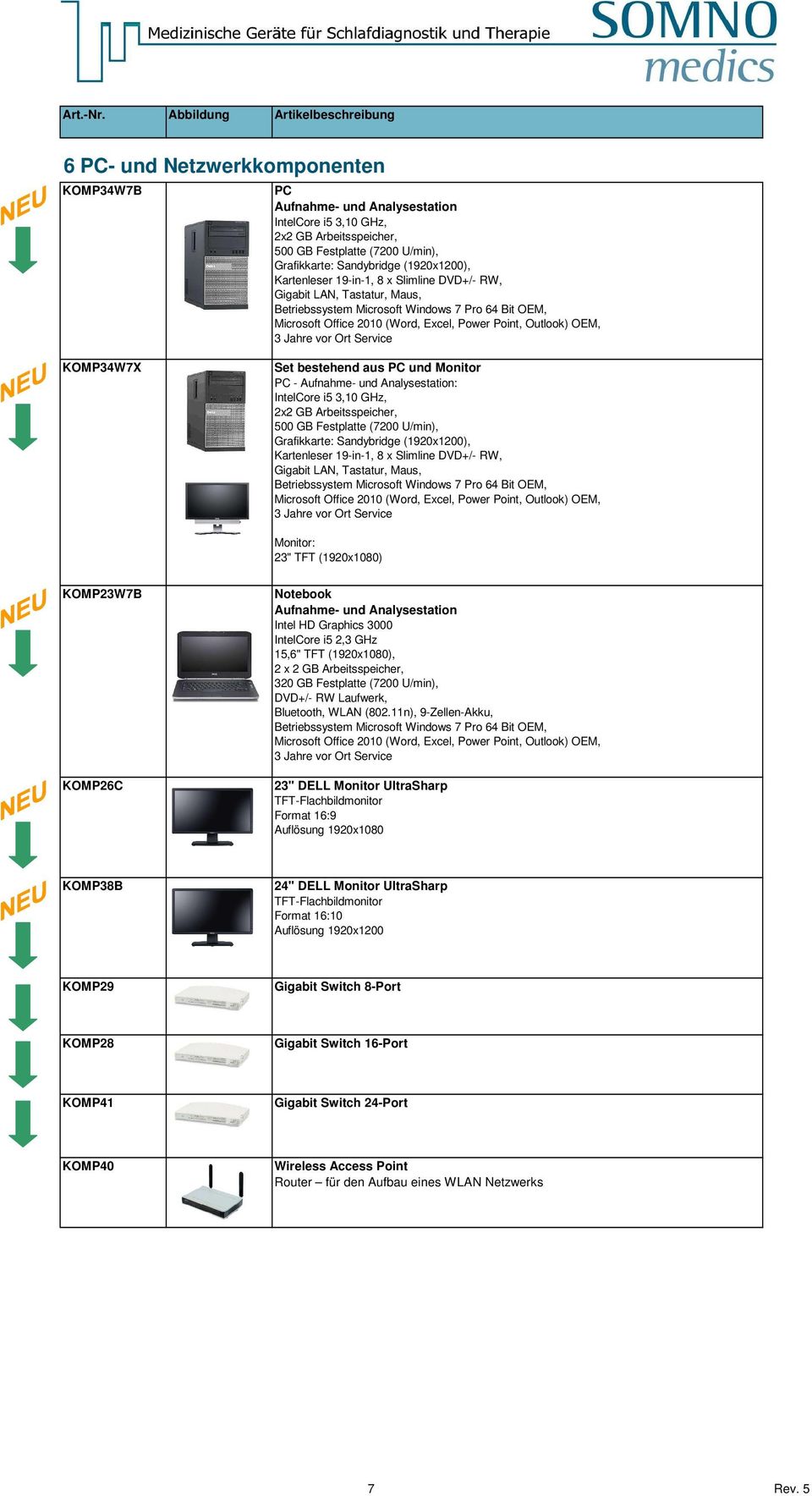 Ort Service KOMP34W7X Set bestehend aus PC und Monitor PC - Aufnahme- und Analysestation: IntelCore i5 3,10 GHz, 2x2 GB Arbeitsspeicher, 500 GB Festplatte (7200 U/min), Grafikkarte: Sandybridge