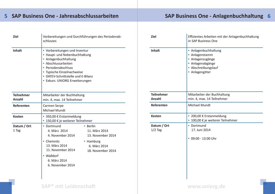 Erweiterungen Anlagenbuchhaltung Anlagenstamm Anlagenzugänge Anlagenabgänge Abschreibungslauf Anlagengitter Mitarbeiter der Buchhaltung min. 4, max.