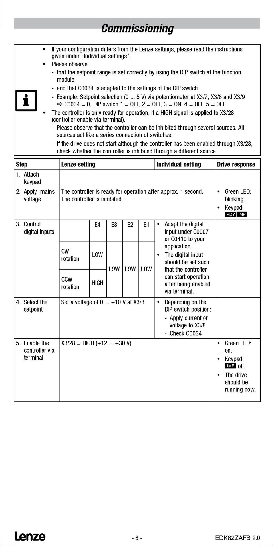 - Example: Setpoint selection (0.