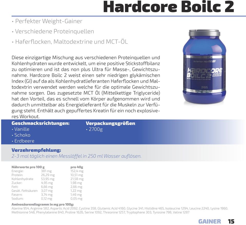 Hardcore Boilc 2 weist einen sehr niedrigen glykämischen Index (GI) auf da als Kohlenhydratlieferanten Haferflocken und Maltodextrin verwendet werden welche für die optimale Gewichtszunahme sorgen.