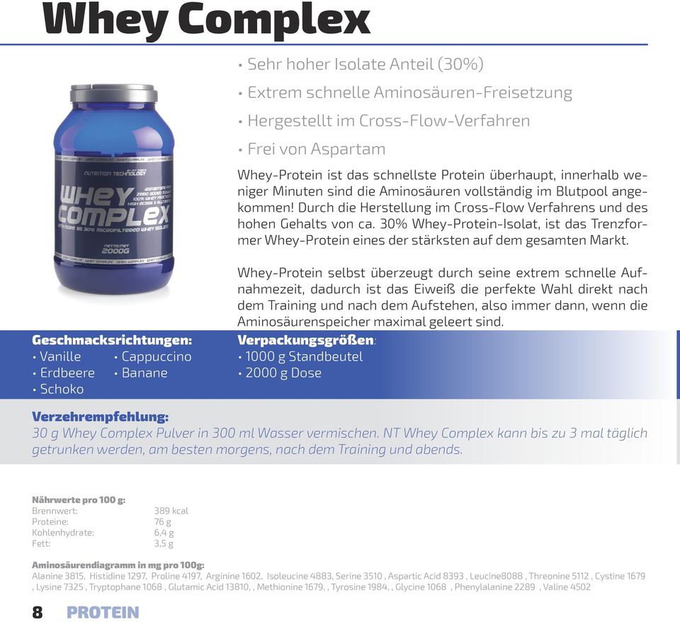 30% Whey-Protein-Isolat, ist das Trenzformer Whey-Protein eines der stärksten auf dem gesamten Markt.