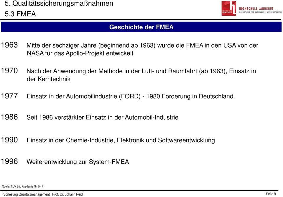 Automobilindustrie (FORD) - 1980 Forderung in Deutschland.