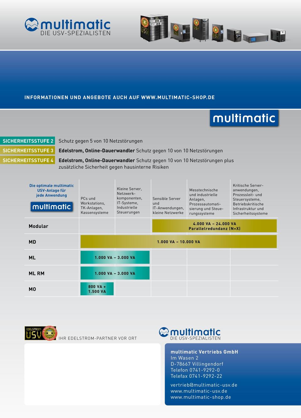Schutz gegen 10 von 10 Netzstörungen plus zusätzliche Sicherheit gegen hausinterne Risiken Die optimale multimatic USV-Anlage für jede Anwendung PCs und Workstations, TK-Anlagen, Kassensysteme Kleine