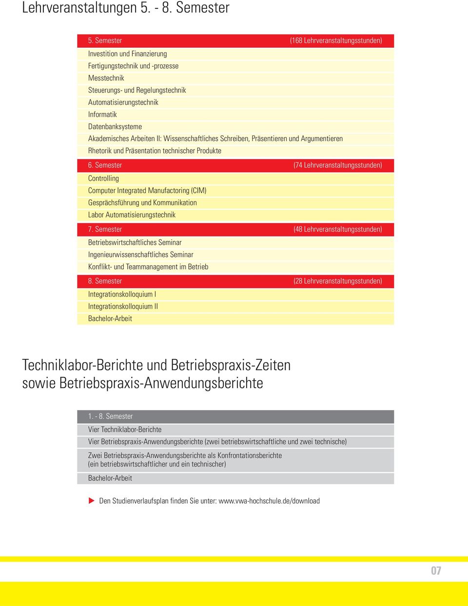 Akademisches Arbeiten II: Wissenschaftliches Schreiben, Präsentieren und Argumentieren Rhetorik und Präsentation technischer Produkte 6.