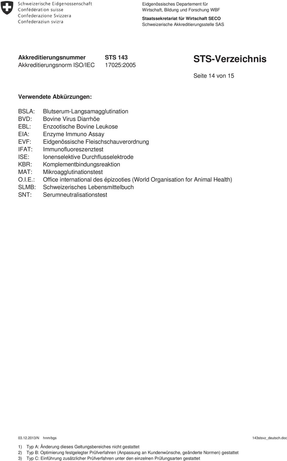 Bovine Leukose Enzyme Immuno Assay Eidgenössische Fleischschauverordnung Immunofluoreszenztest Ionenselektive