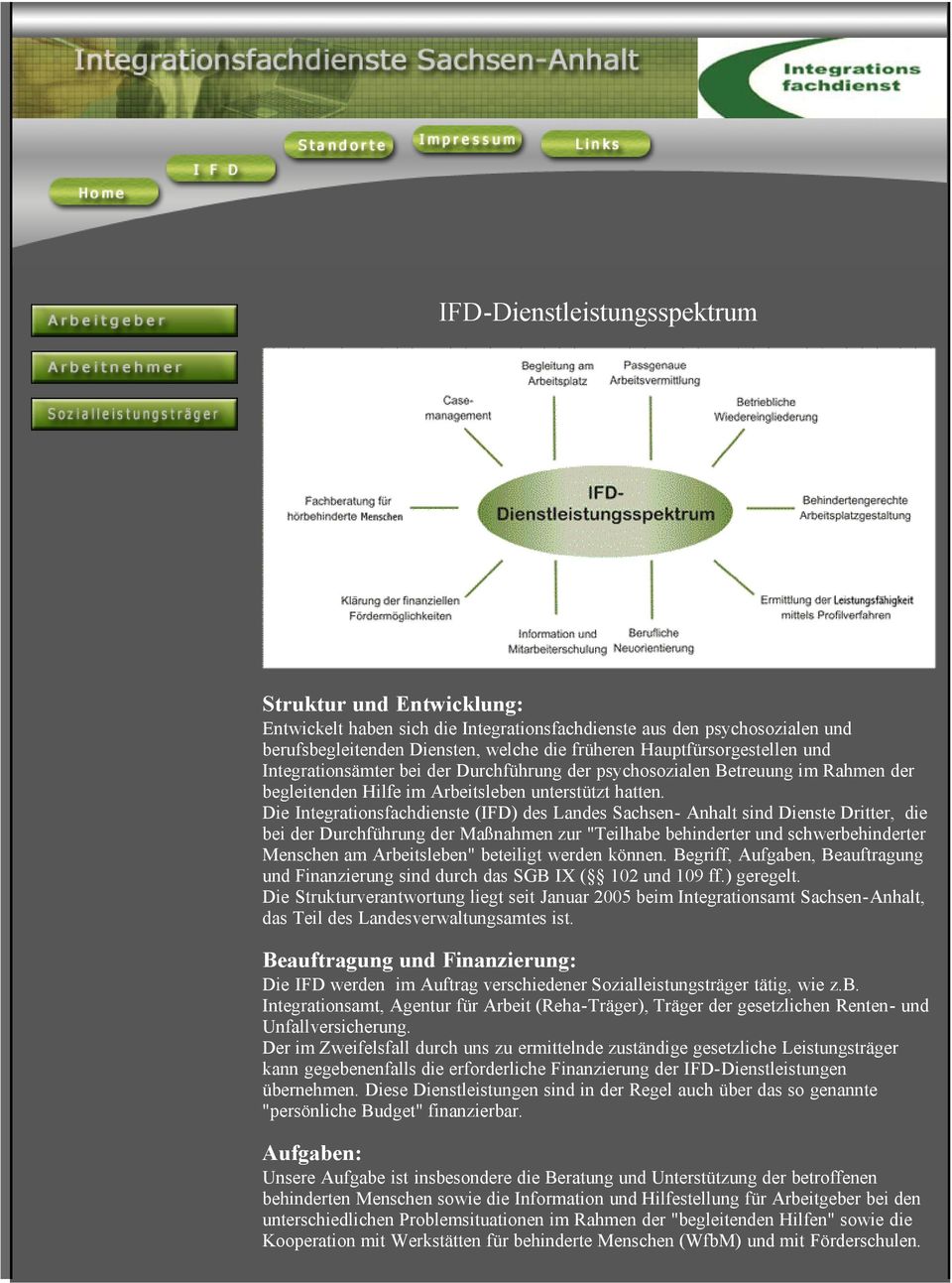 Die Integrationsfachdienste (IFD) des Landes Sachsen- Anhalt sind Dienste Dritter, die bei der Durchführung der Maßnahmen zur "Teilhabe behinderter und schwerbehinderter Menschen am Arbeitsleben"