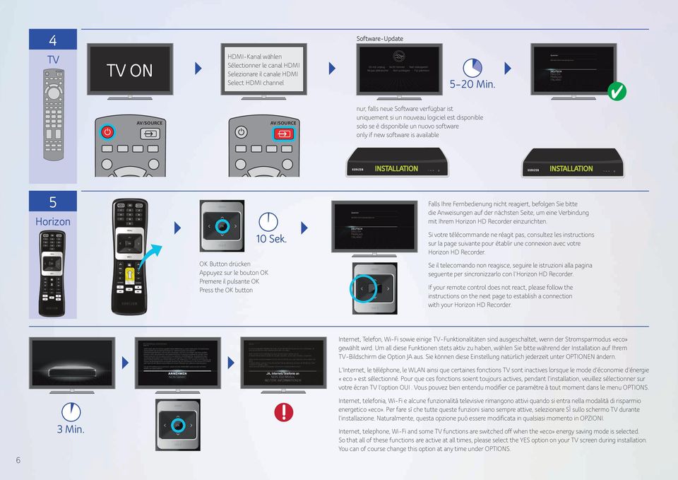 INSTALLATION 5 Horizon Falls Ihre Fernbedienung nicht reagiert, befolgen Sie bitte die Anweisungen auf der nächsten Seite, um eine Verbindung mit Ihrem Horizon HD Recorder einzurichten.