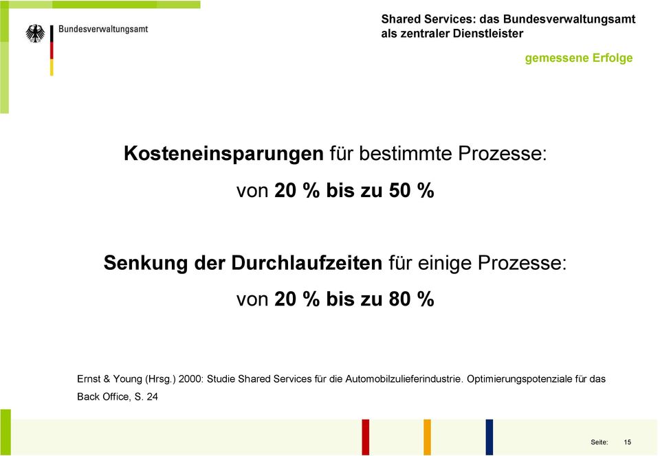 bis zu 80 % Ernst & Young (Hrsg.