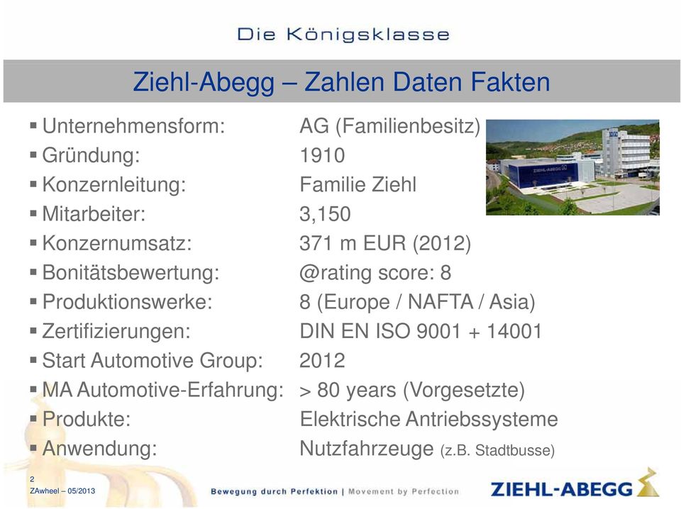 (Europe / NAFTA / Asia) Zertifizierungen: DIN EN ISO 9001 + 14001 Start Automotive Group: 2012 MA
