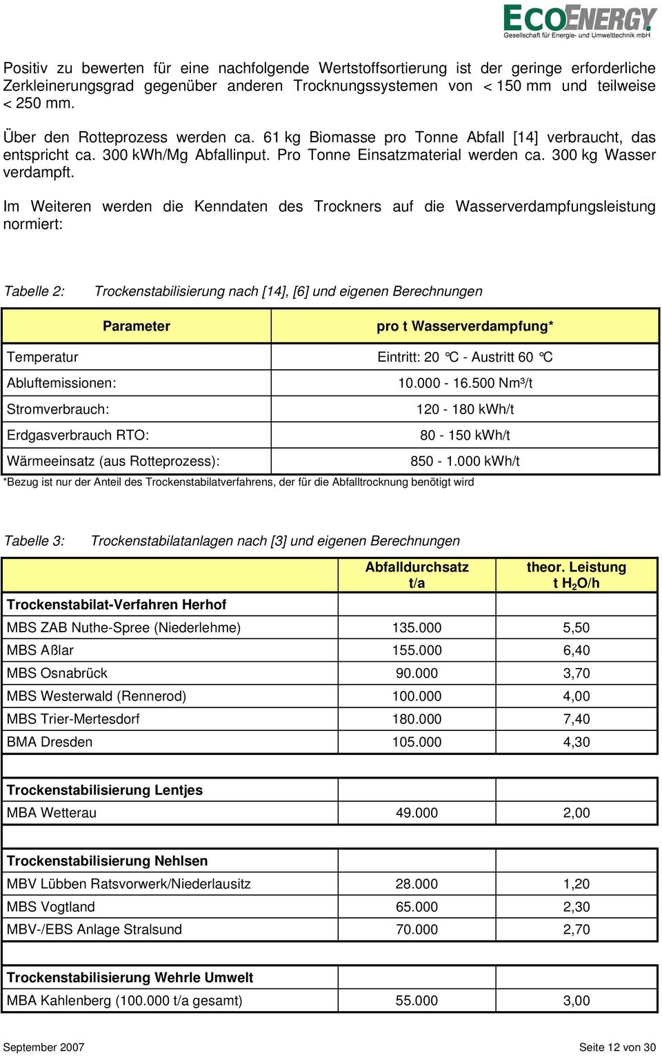 Im Weiteren werden die Kenndaten des Trockners auf die Wasserverdampfungsleistung normiert: Tabelle 2: Trockenstabilisierung nach [14], [6] und eigenen Berechnungen Parameter pro t Wasserverdampfung*