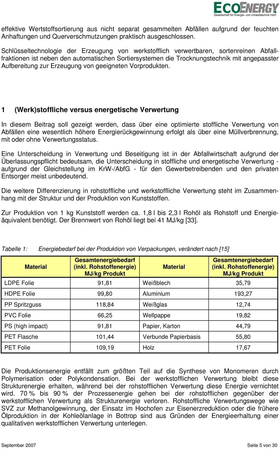 Erzeugung von geeigneten Vorprodukten.