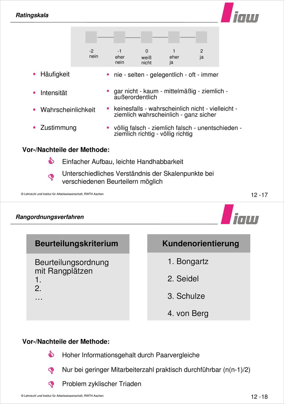 Vor-/Nachteile der Methode: Einfacher Aufbau, leichte Handhabbarkeit Unterschiedliches Verständnis der Skalenpunkte bei verschiedenen Beurteilern möglich 12-17 Rangordnungsverfahren