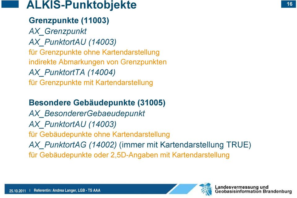 Kartendarstellung 16 Besondere Gebäudepunkte (31005) AX_BesondererGebaeudepunkt AX_PunktortAU (14003) für