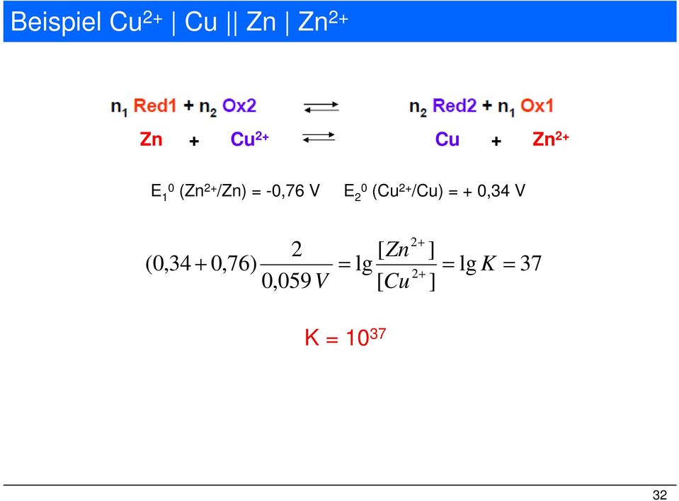 /Cu) = + 0,34 V 2 2 [ Zn ( 0,34 0,76) = lg 2