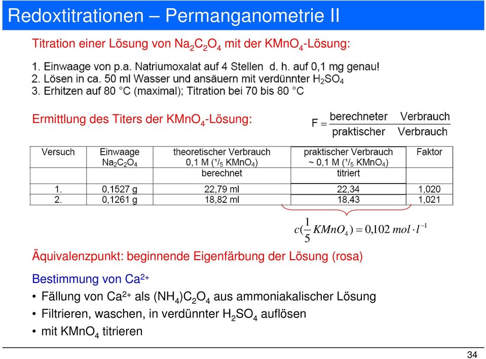 Lösung (rosa) c( 1 5 KMnO4 ) = 0, 102 mol l Bestimmung von Ca 2+ Fällung von Ca 2+ als (NH 4 )C 2