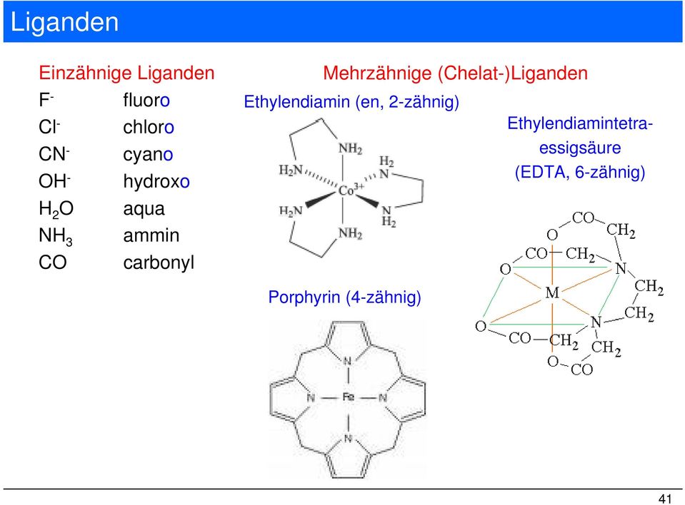 Mehrzähnige (Chelat-)Liganden Ethylendiamin (en, 2-zähnig)