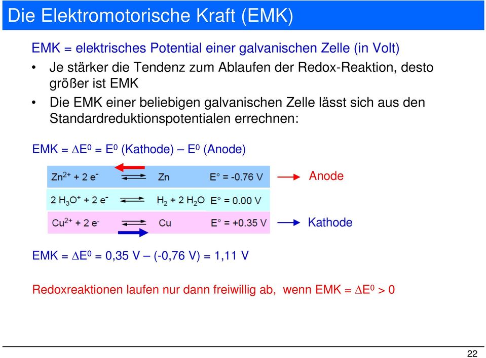 lässt sich aus den Standardreduktionspotentialen errechnen: EMK = ΔE 0 = E 0 (Kathode) E 0 (Anode) Anode