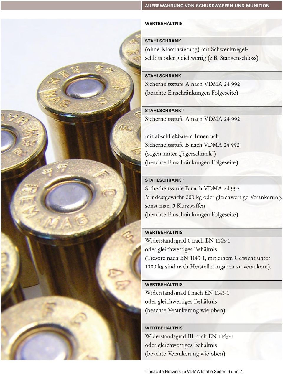 B nach VDMA 24 992 (sogenannter Jägerschrank ) (beachte Einschränkungen Folgeseite) STAHLSCHRANK 1) Sicherheitsstufe B nach VDMA 24 992 Mindestgewicht 200 kg oder gleichwertige Verankerung, sonst max.