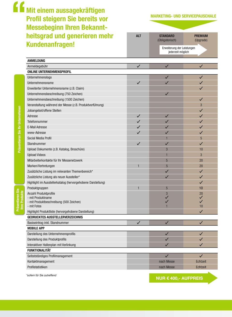 Unternehmensname Erweiterter Unternehmensname (z.b.