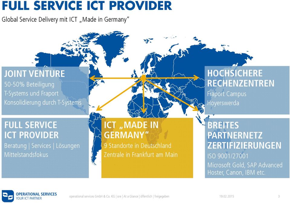ICT MADE IN GERMANY 9 Standorte in Deutschland Zentrale in Frankfurt am Main HOCHSICHERE RECHENZENTREN Fraport