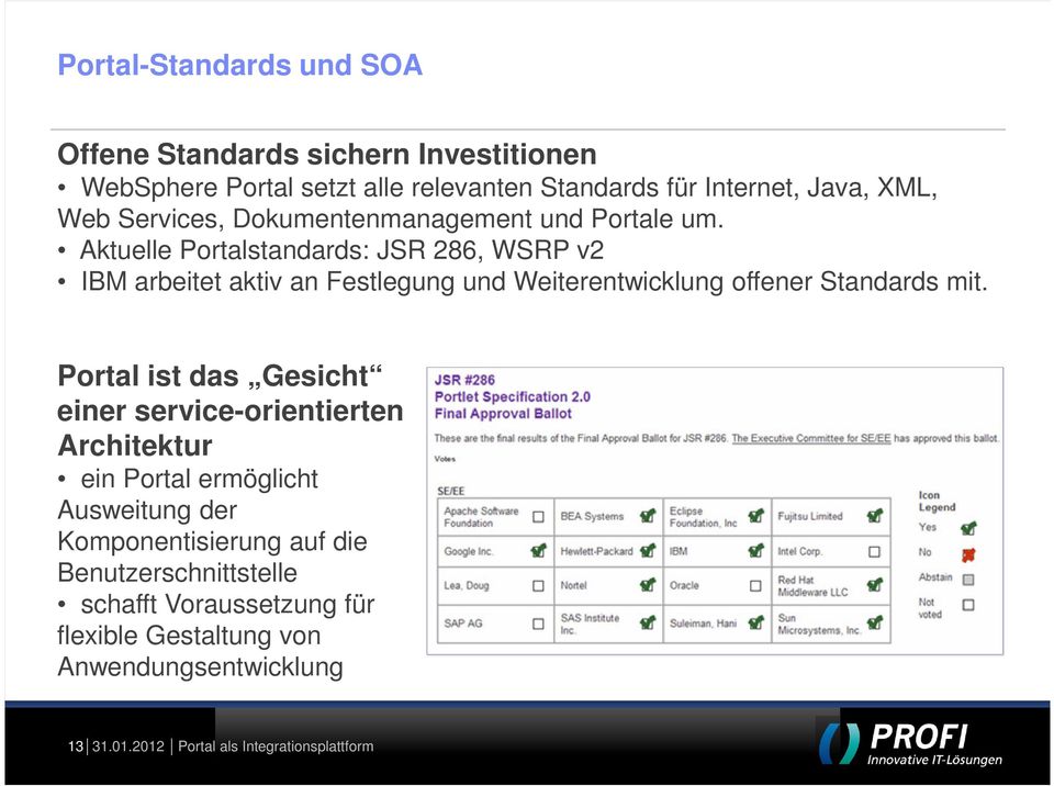 Aktuelle Portalstandards: JSR 286, WSRP v2 IBM arbeitet aktiv an Festlegung und Weiterentwicklung offener Standards mit.