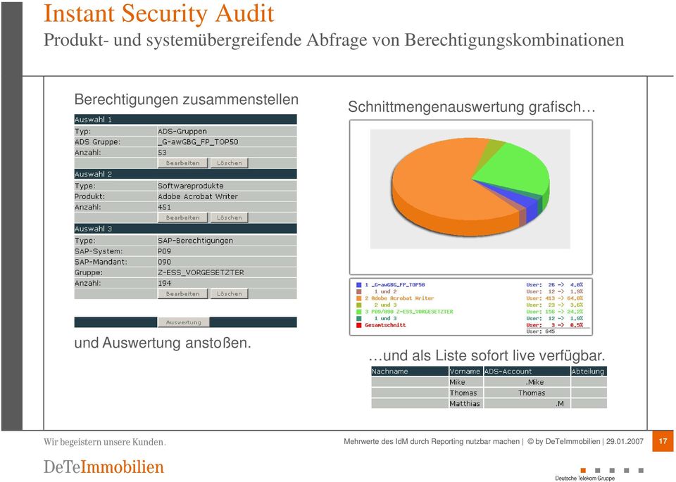 zusammenstellen Schnittmengenauswertung grafisch und