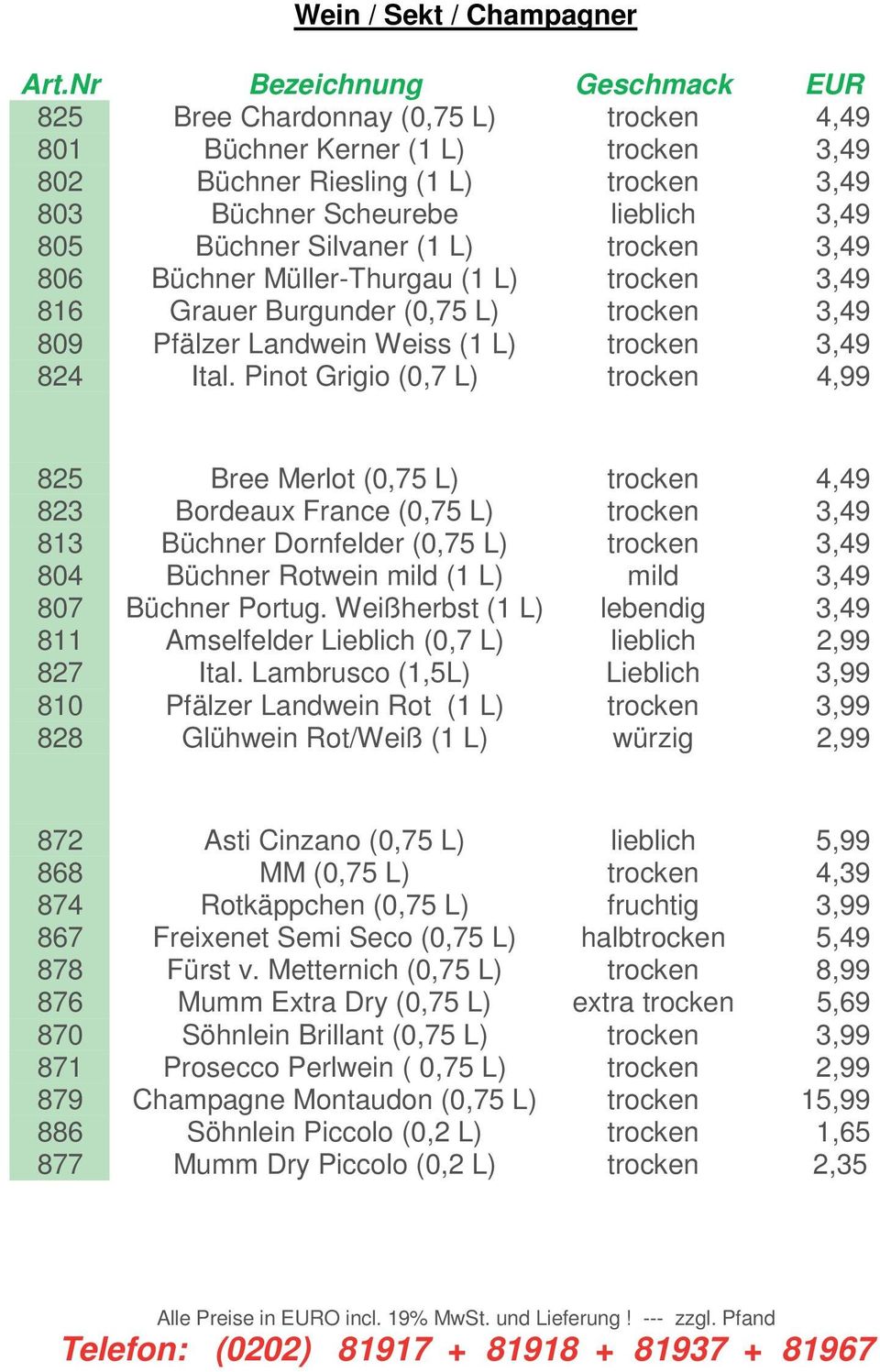 Silvaner (1 L) trocken 3,49 806 Büchner Müller-Thurgau (1 L) trocken 3,49 816 Grauer Burgunder (0,75 L) trocken 3,49 809 Pfälzer Landwein Weiss (1 L) trocken 3,49 824 Ital.