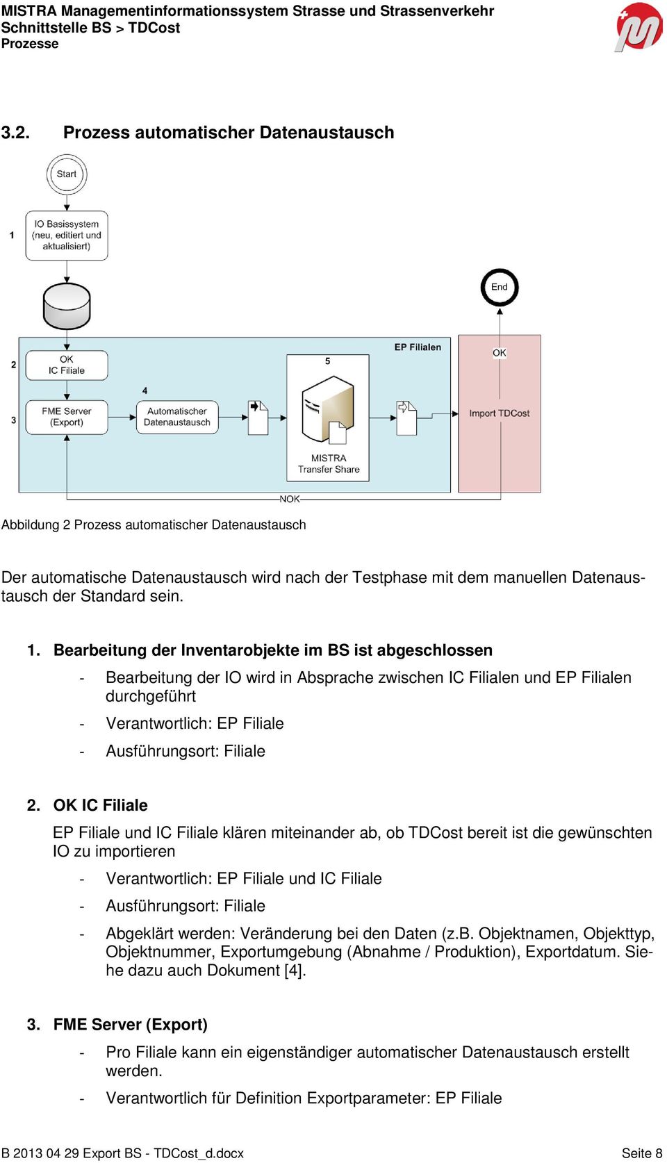 Bearbeitung der Inventarobjekte im BS ist abgeschlossen - Bearbeitung der IO wird in Absprache zwischen IC Filialen und EP Filialen durchgeführt - Verantwortlich: EP Filiale - Ausführungsort: Filiale