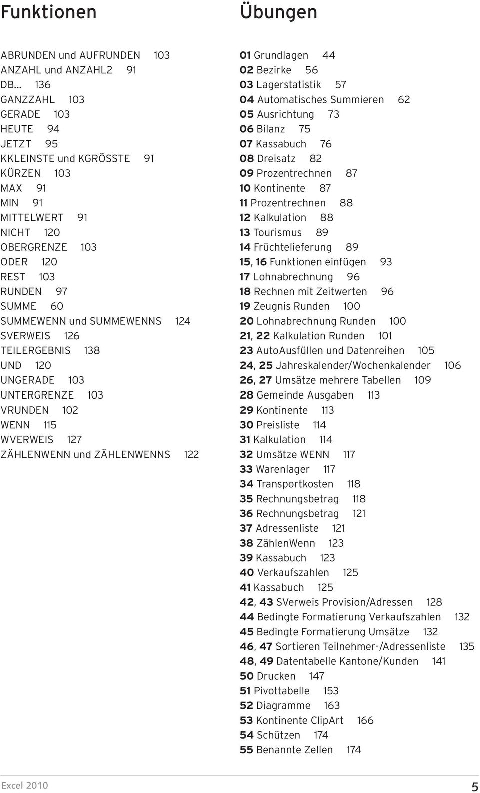 ZÄHLENWENNS 122 01 Grundlagen 44 02 Bezirke 56 03 Lagerstatistik 57 04 Automatisches Summieren 62 05 Ausrichtung 73 06 Bilanz 75 07 Kassabuch 76 08 Dreisatz 82 09 Prozentrechnen 87 10 Kontinente 87