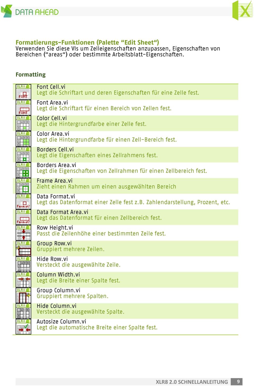 vi Legt die Hintergrundfarbe einer Zelle fest. Color Area.vi Legt die Hintergrundfarbe für einen Zell-Bereich fest. Borders Cell.vi Legt die Eigenschaften eines Zellrahmens fest. Borders Area.