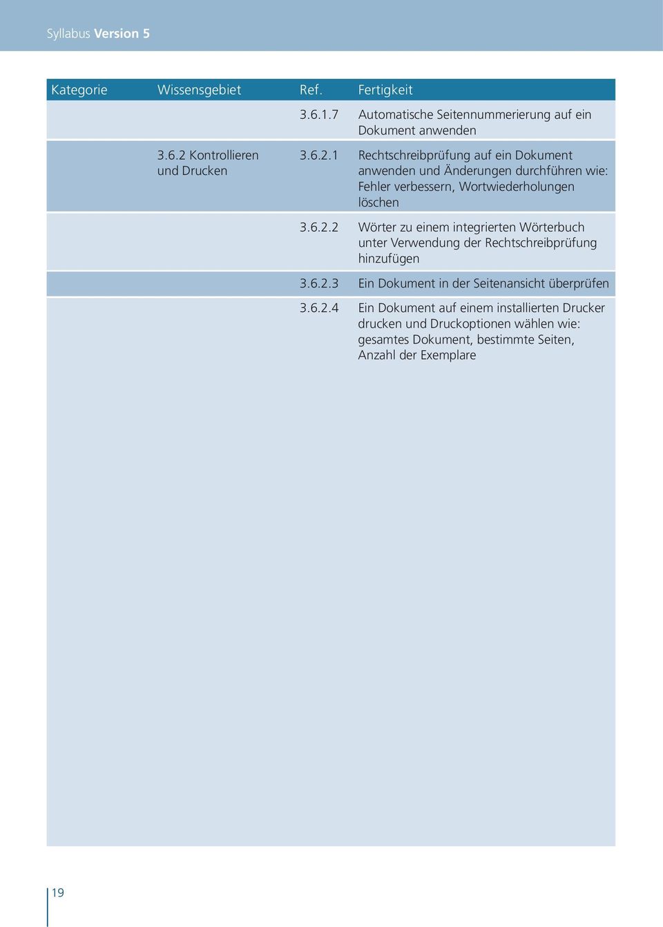 1 Rechtschreibprüfung auf ein Dokument und Drucken anwenden und Änderungen durchführen wie: Fehler verbessern, Wortwiederholungen