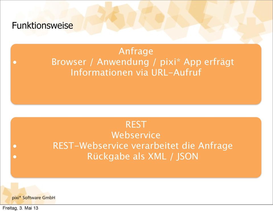 URL-Aufruf REST Webservice REST-Webservice