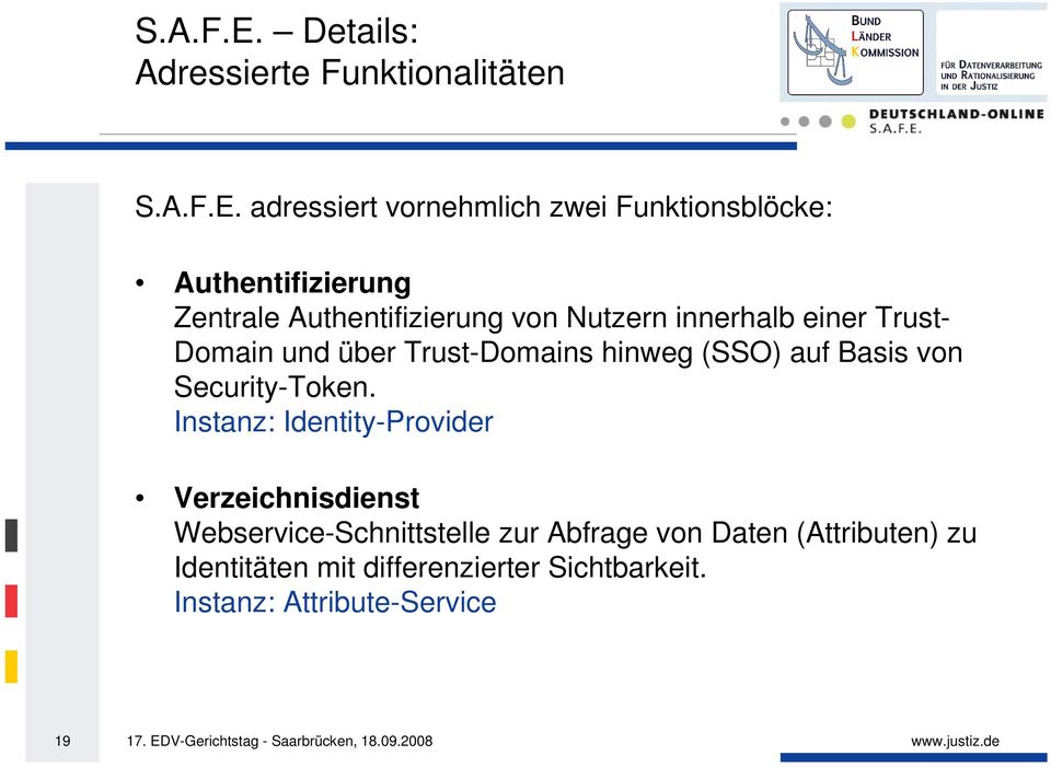 Authentifizierung von Nutzern innerhalb einer Trust- Domain und über Trust-Domains hinweg (SSO) auf Basis von