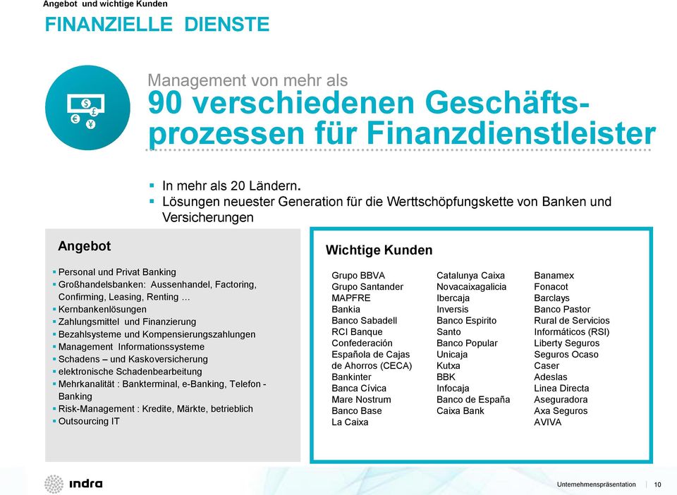 Leasing, Renting Kernbankenlösungen Zahlungsmittel und Finanzierung Bezahlsysteme und Kompensierungszahlungen Management Informationssysteme Schadens und Kaskoversicherung elektronische