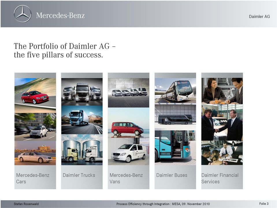 Mercedes-Benz Cars Daimler Trucks Mercedes-Benz Vans