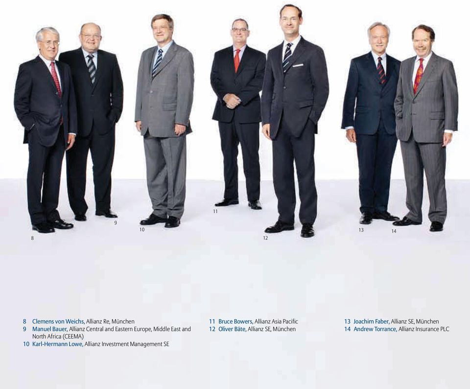 Allianz Investment Management SE 11 Bruce Bowers, Allianz Asia Pacific 12 Oliver Bäte,