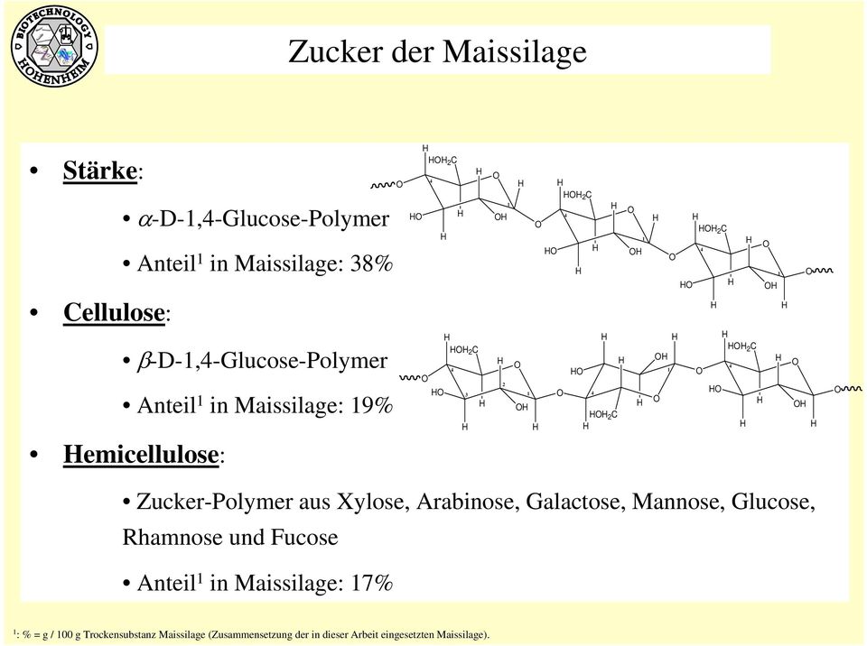 C 1 4 1 Zucker-Polymer aus Xylose, Arabinose, Galactose, Mannose, Glucose, Rhamnose und Fucose Anteil 1 in