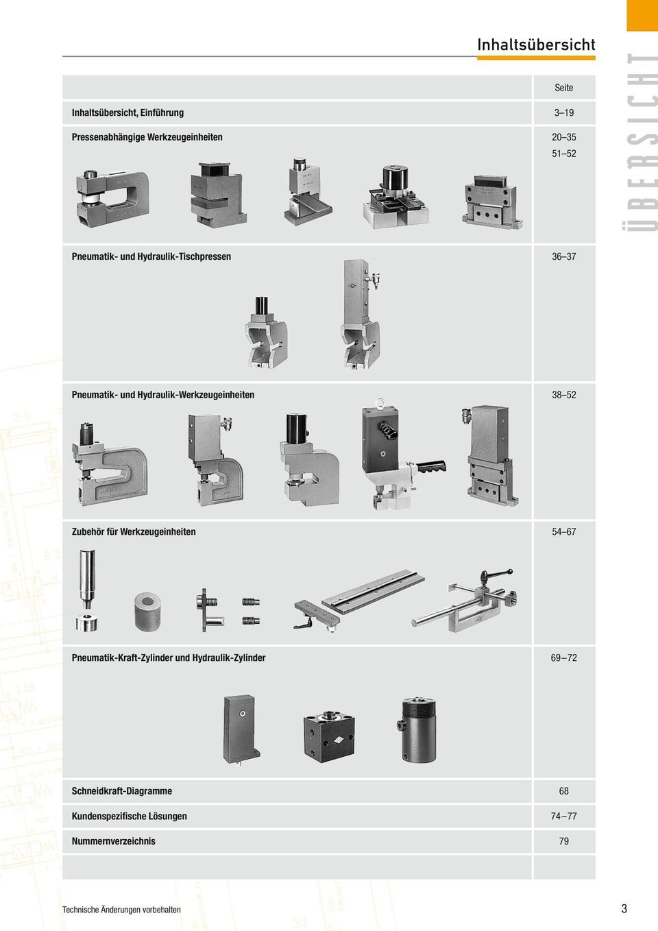 Hydraulik-Werkzeugeinheiten 38 52 Zubehör für Werkzeugeinheiten 54 67