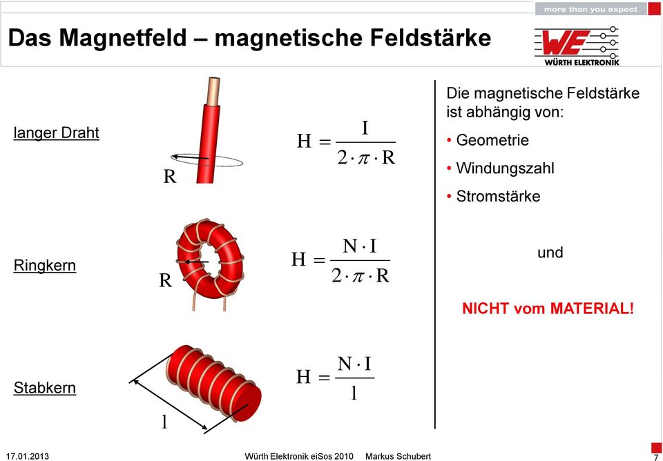 abhängig von: Geometrie Windungszahl Stromstärke