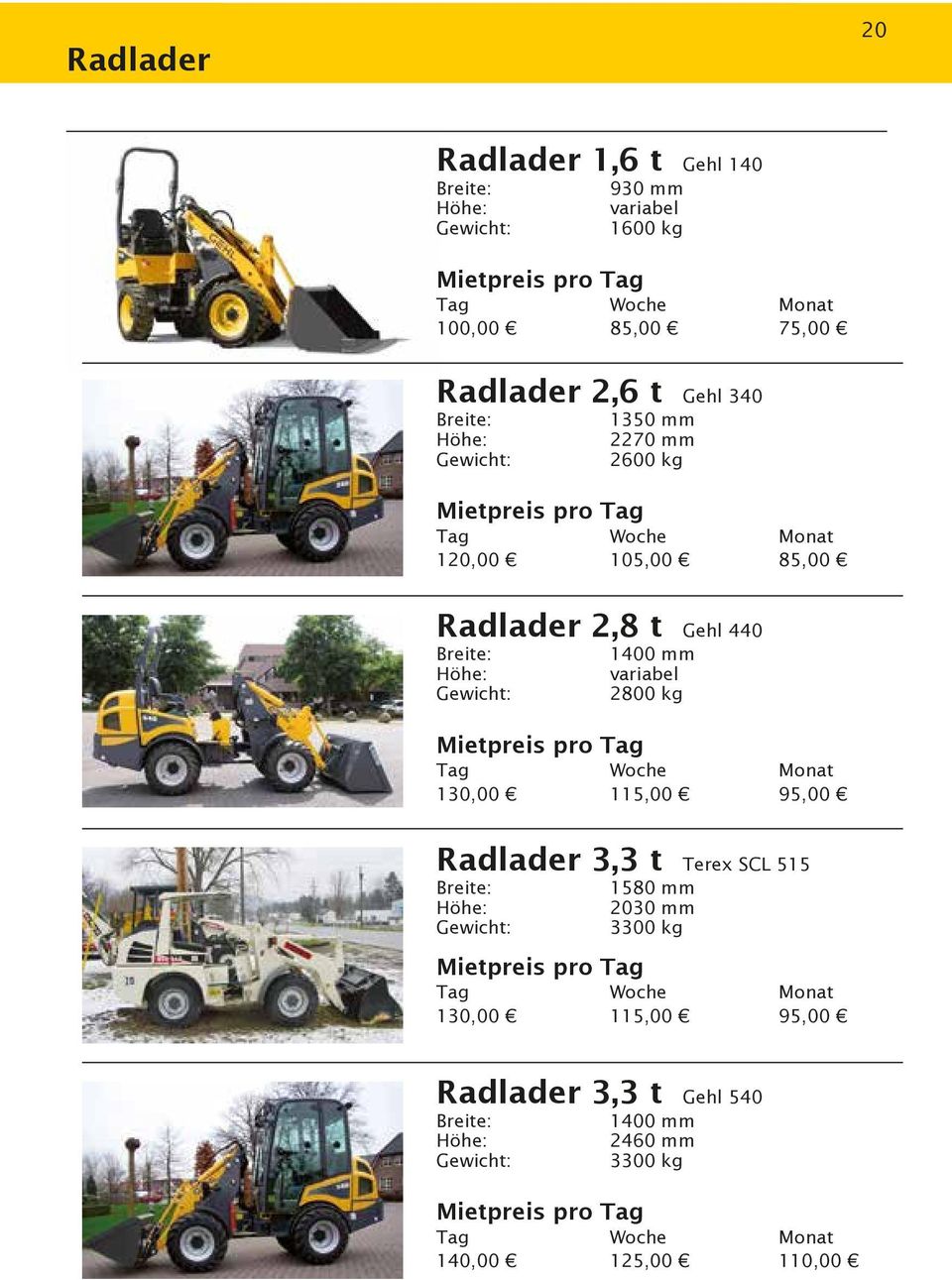 mm variabel 2800 kg 130,00 115,00 95,00 Radlader 3,3 t Terex SCL 515 1580 mm 2030 mm 3300