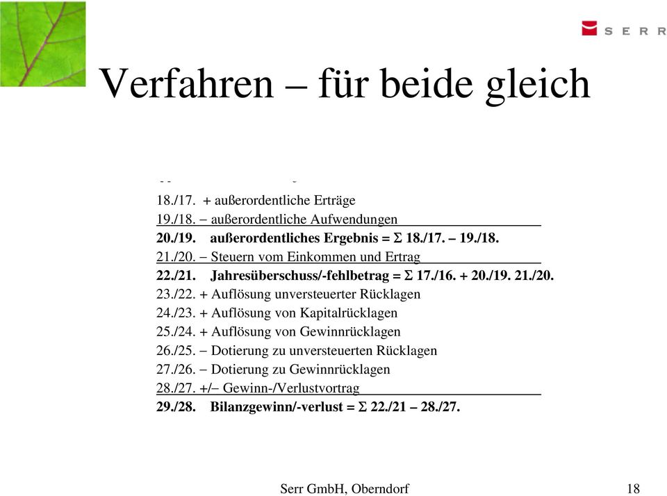 Jahresüberschuss/-fehlbetrag = Σ 17./16. + 20./19. 21./20. 23./22. + Auflösung unversteuerter Rücklagen 24./23. + Auflösung von Kapitalrücklagen 25./24.