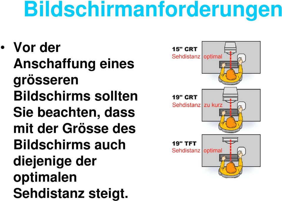 beachten, dass mit der Grösse des